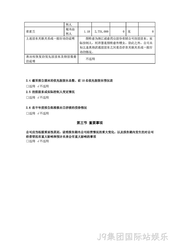 J9集团国际站娱乐2022年半年度报告摘要_页面_4