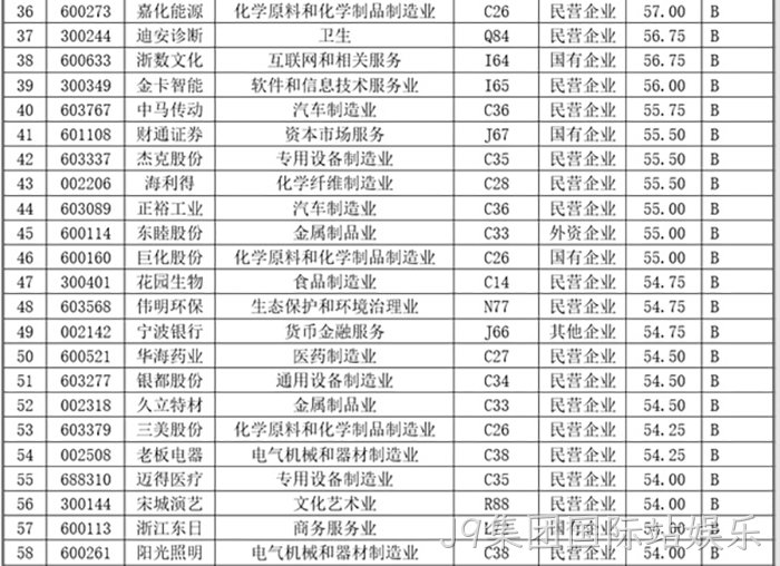 J9集团国际站娱乐 J9集团国际站娱乐
