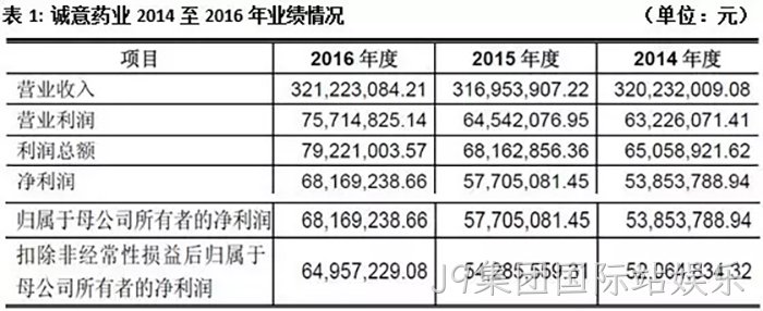 J9集团国际站娱乐 J9集团国际站娱乐