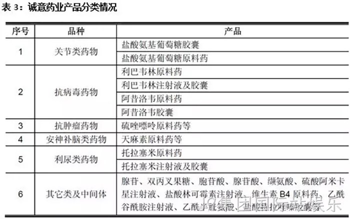 J9集团国际站娱乐 J9集团国际站娱乐