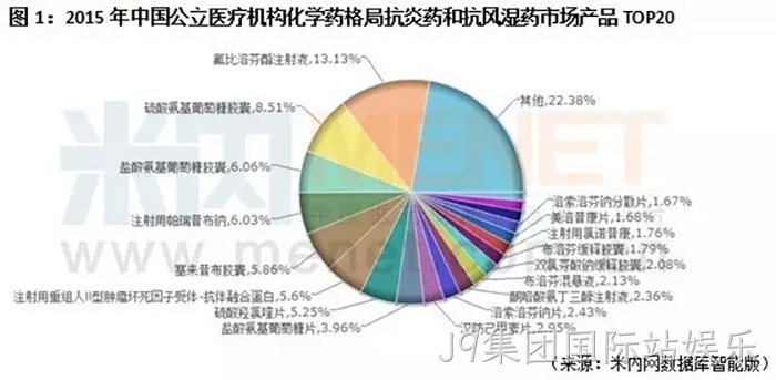 J9集团国际站娱乐 J9集团国际站娱乐