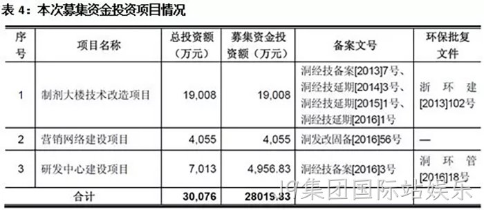 J9集团国际站娱乐 J9集团国际站娱乐