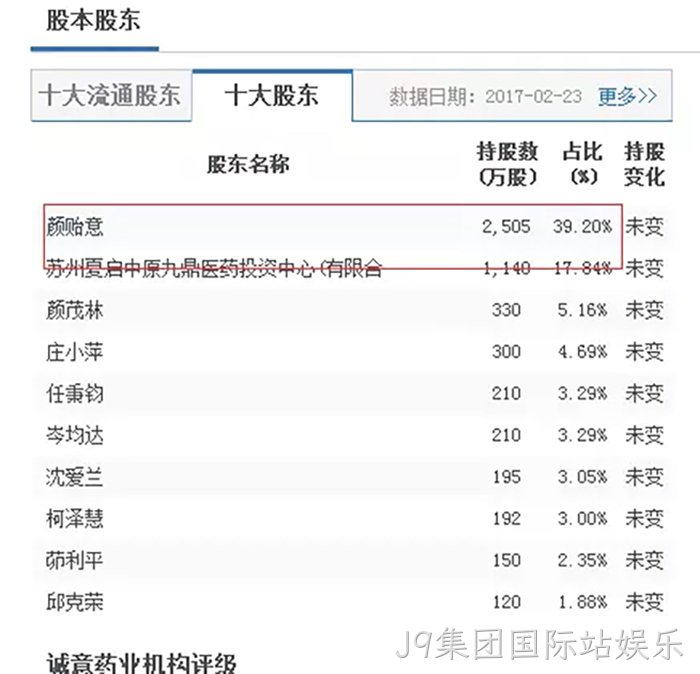 J9集团国际站娱乐 J9集团国际站娱乐