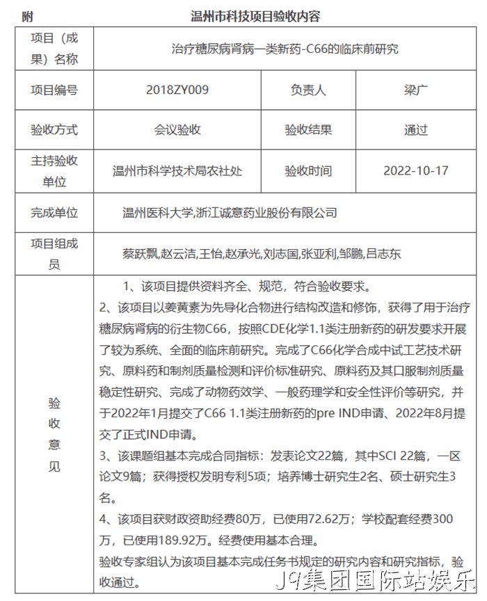温州市科技项目验收内容 温州市科技项目验收内容