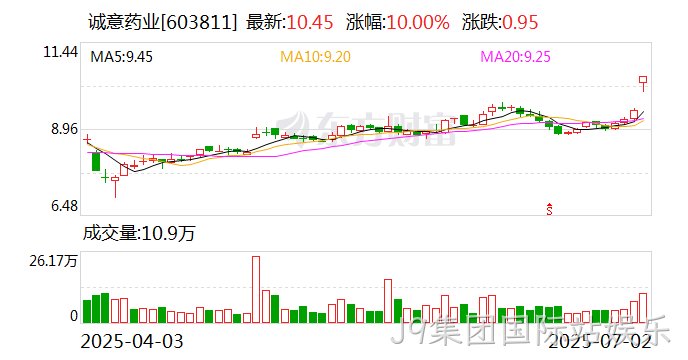 微信图片_20250703095737 微信图片_20250703095737